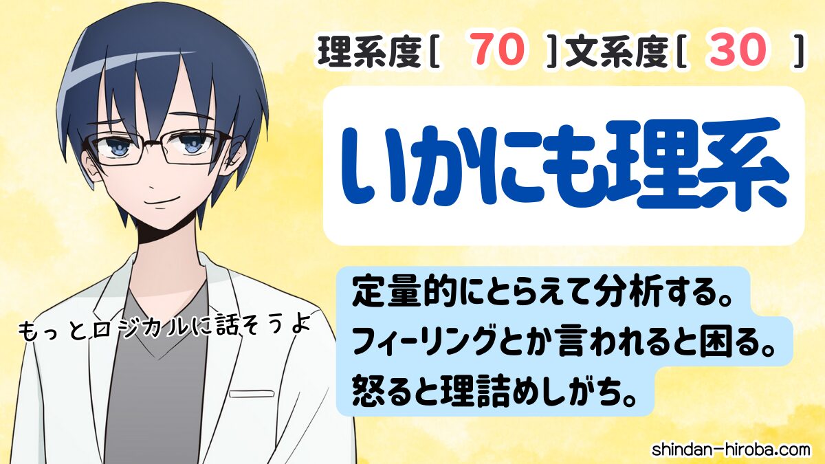 理系か文系か診断：いかにも理系