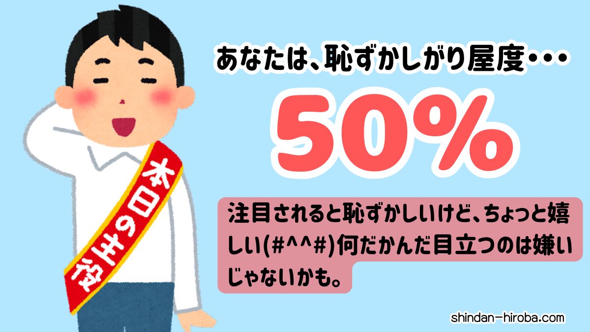 恥ずかしがり屋度診断：50％