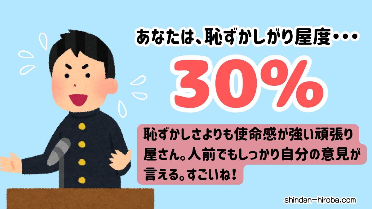 恥ずかしがり屋度診断：30％