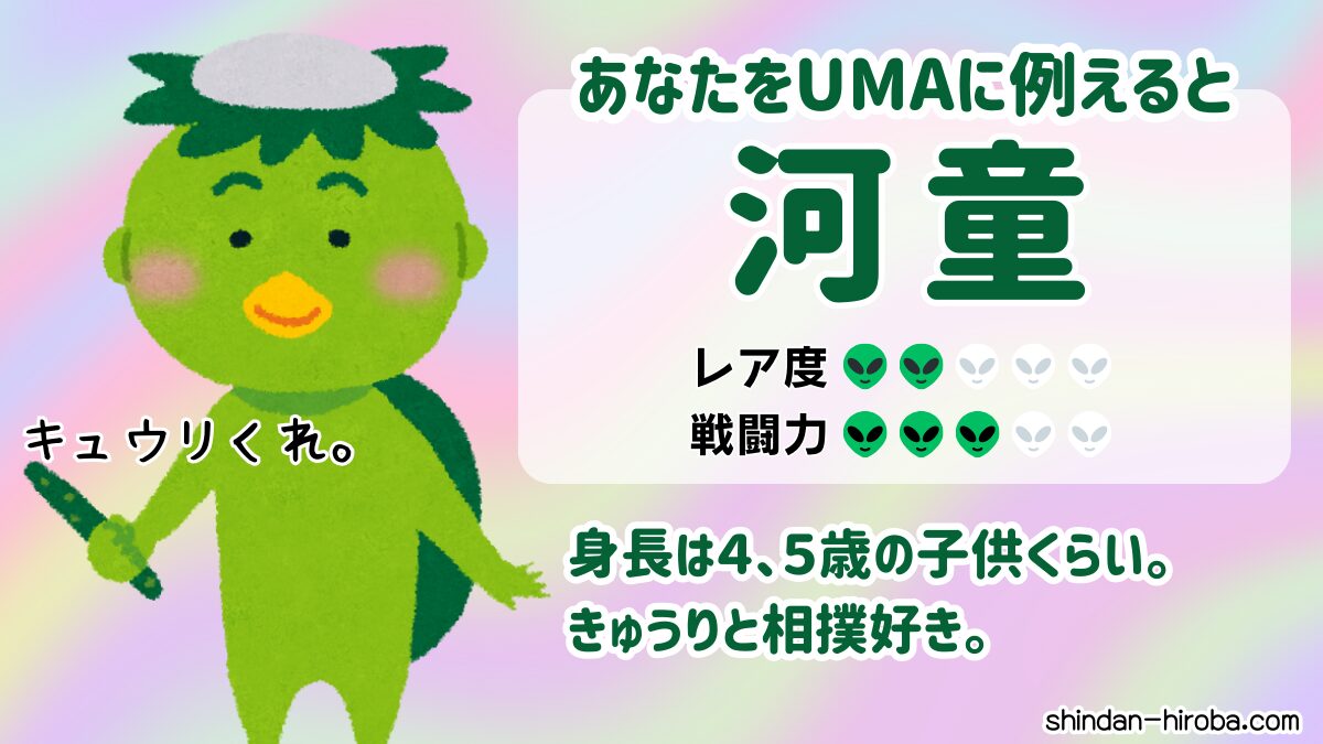 UMAに例えると診断：河童